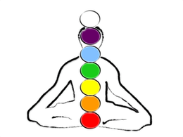 Chakra